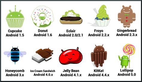 Older versions of 1.1.1.1 (Android) .